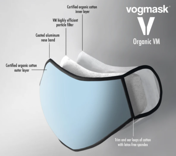 Layers in the blue organic vogmask